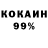 ТГК концентрат Uran4ick